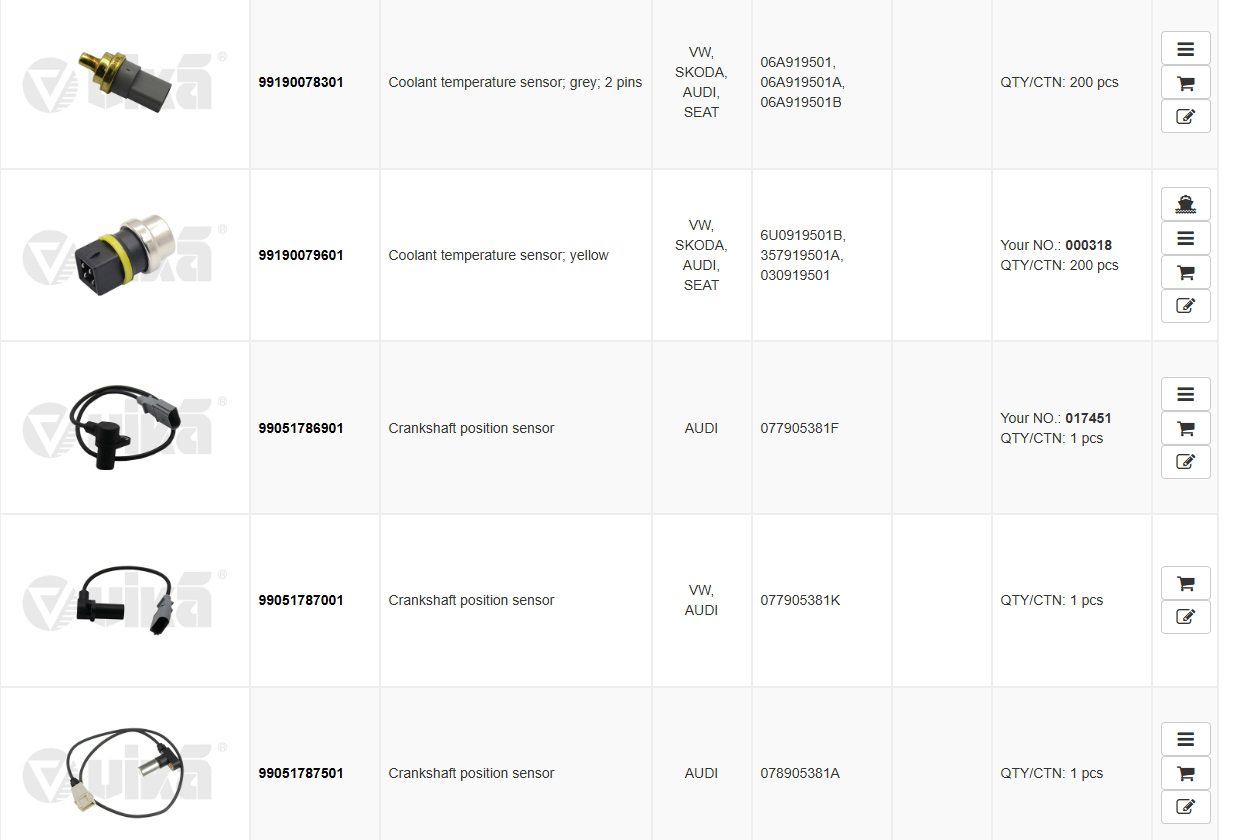 vika DPA online ordering platform data has been fully upgraded!