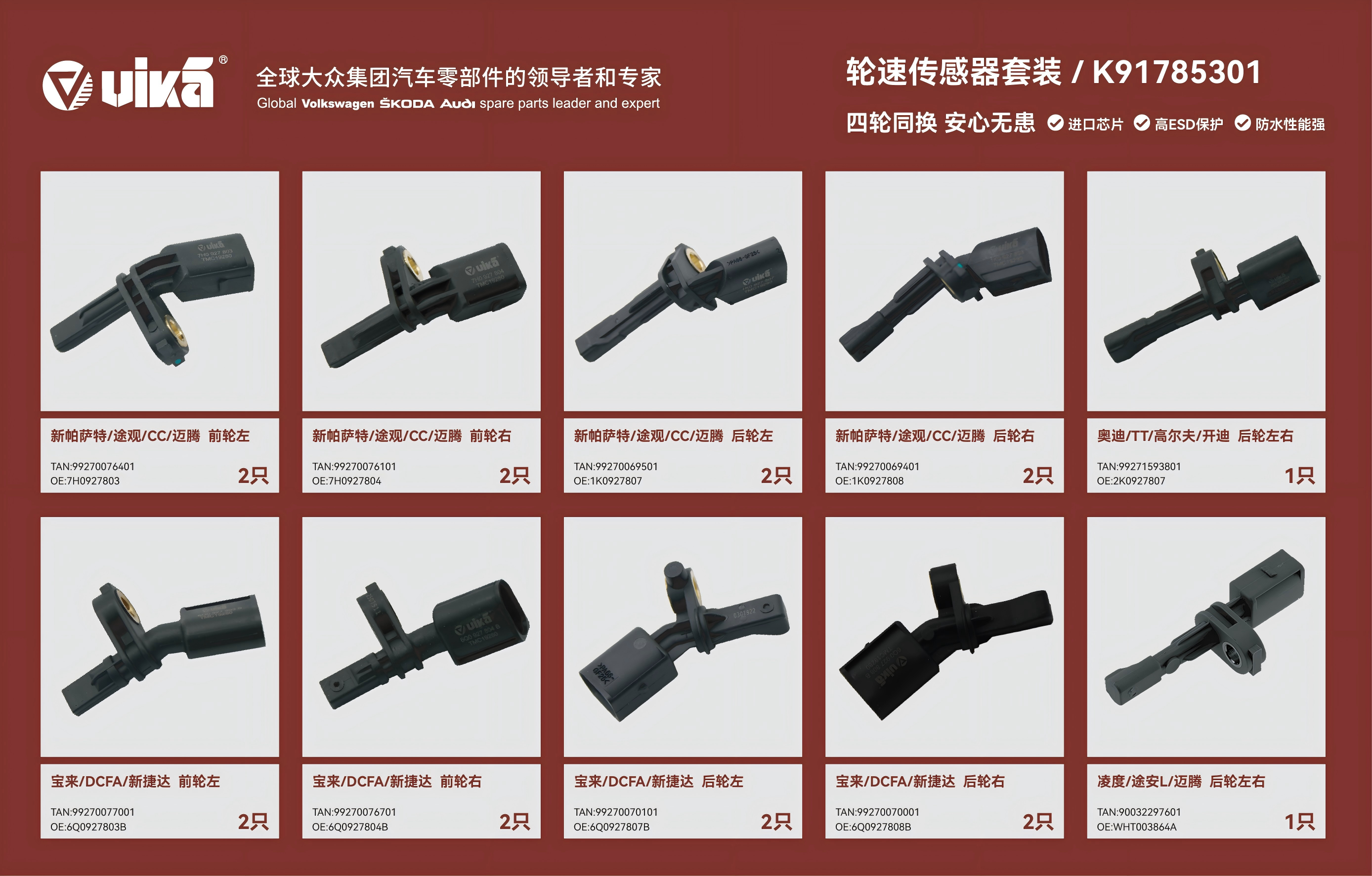 vika ABS轮速传感器